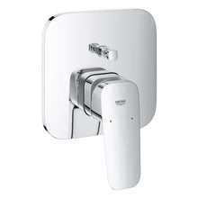 Load image into Gallery viewer, GROHE Cubeo Concealed Diverter Mixer Tap Trim - Chrome