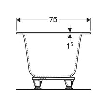 Load image into Gallery viewer, Geberit Soana Rectangular Built-in Bathtub 750mm
