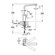 Load image into Gallery viewer, GROHE Eurocube Swivel Sink Mixer