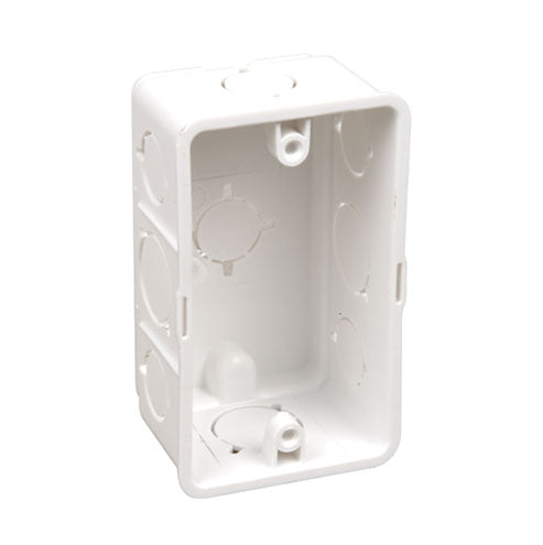Lesco Clusterloc Wall Box 4x2 – Livecopper