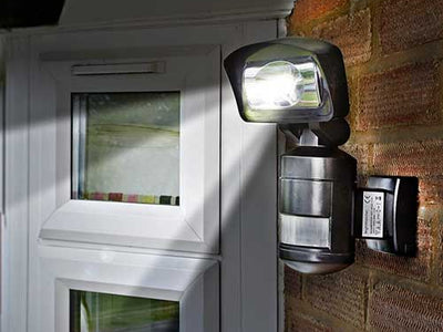 Floodlights-Livecopper