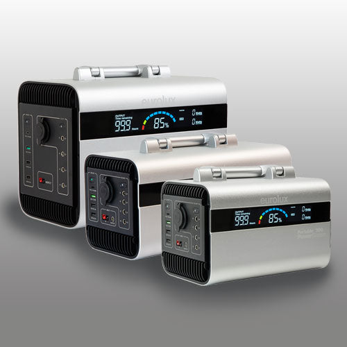 Portable Power Stations