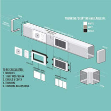 Load image into Gallery viewer, Decorduct 2 Compartment Interior &amp; Exterior Bend White
