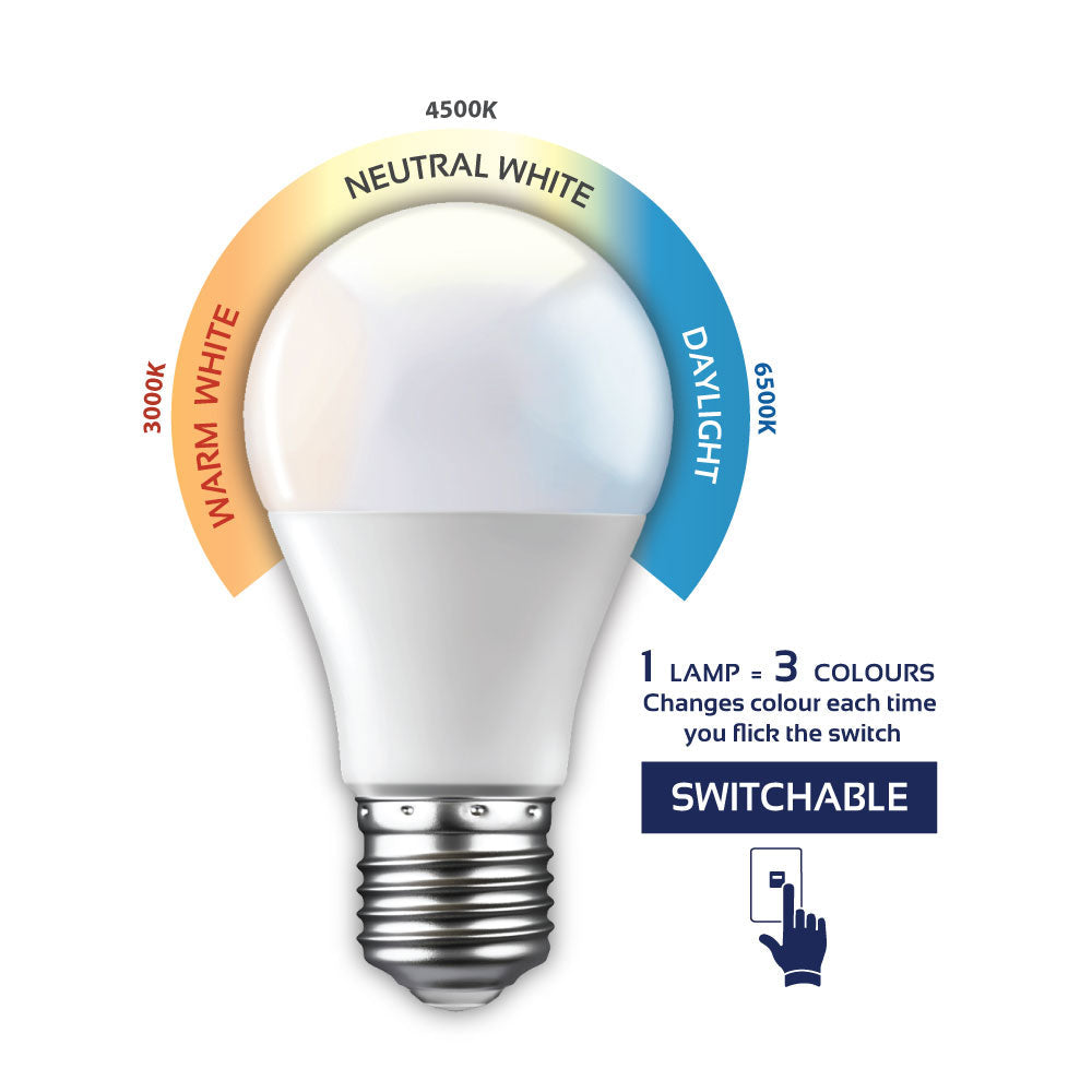 Eurolux LED Switchable Opal Globe E27 7W 610lm Warm White, Neutral White and Daylight