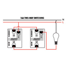 Load image into Gallery viewer, VETi 3 2 Lever 2-Way Light Switch 4 x 2
